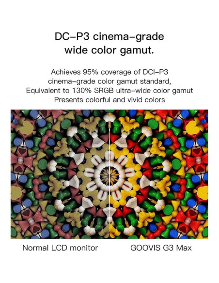 GOOVIS G3Max 5K OLED 3D Gafas de Cine Portátiles