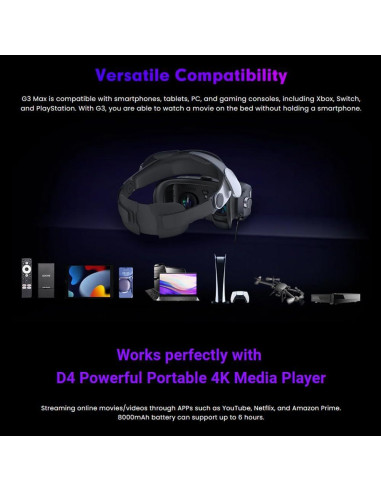 GOOVIS G3Max 5K OLED 3D Gafas de Cine Portátiles
