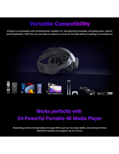 GOOVIS G3Max 5K OLED 3D Gafas de Cine Portátiles