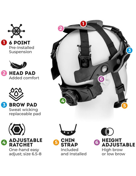 Casco de Seguridad Acerpal 2LMV Color Lima con Ventilación