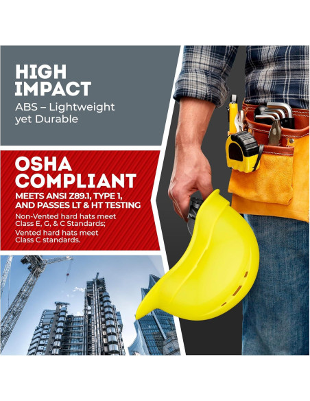 Casco de Seguridad Acerpal 2LMV Color Lima con Ventilación