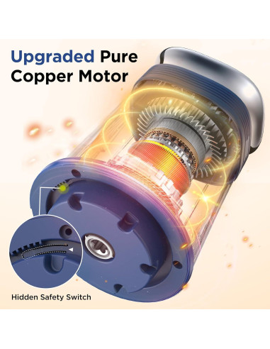 Procesador de Alimentos KOIOS AMJ-301 500W 2L Azul