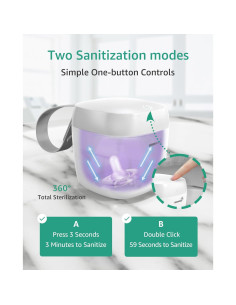 Esterilizador de Chupetes GROWNSY SP01 Blanco USB 99.99% Limpio 2