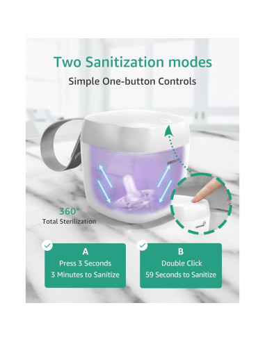 Esterilizador de Chupetes GROWNSY SP01 Blanco USB 99.99% Limpio