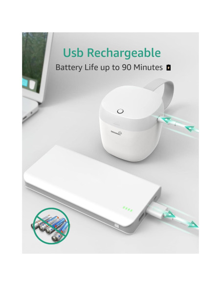 Esterilizador de Chupetes GROWNSY SP01 Blanco USB 99.99% Limpio