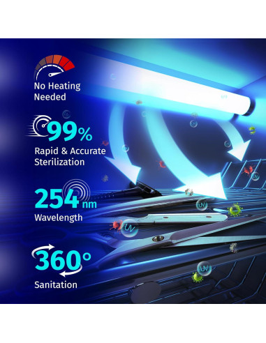 Esterilizador UV JJ CARE 8 Litros con Temporizador LED