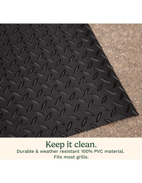 Alfombrilla Cuisinart 165x91 cm Antideslizante para BBQ