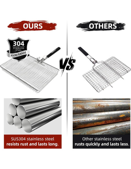 Cesta de Parrilla CEBERVICE Extra Grande Acero Inoxidable 36x24cm