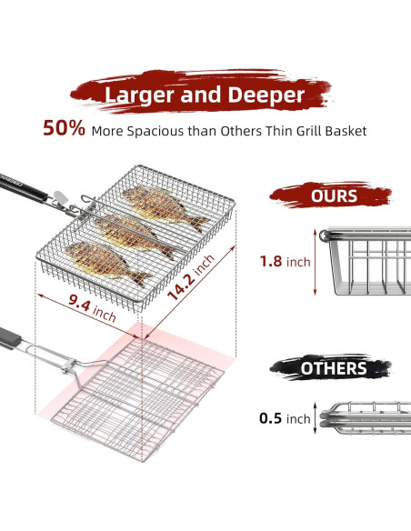 Cesta de Parrilla CEBERVICE Extra Grande Acero Inoxidable 36x24cm