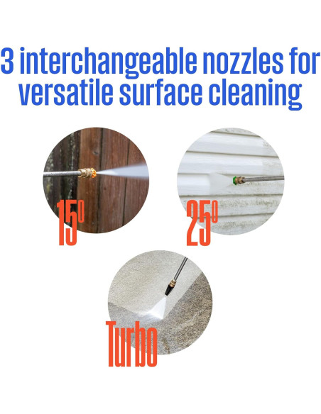 Limpiadora a Presión Eléctrica Westinghouse ePX3100v 2100 PSI