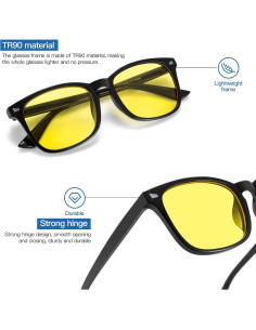 Gafas Gysnail Bloqueo Luz Azul Unisex Alivio Ocular 2