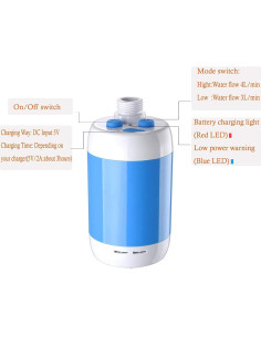 Ducha Portátil Eléctrica Iron Hammer 3.7V 2400mAh Azul 2