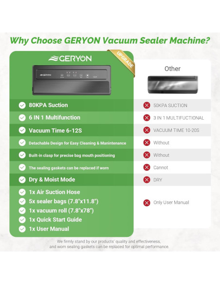 Sellador al Vacío GERYON E2900M, Potente y Delgado, 110W