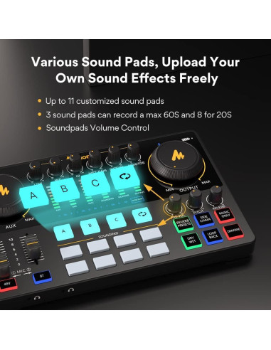 Interfaz de Audio MAONO AME2 con Bluetooth y 11 Pads