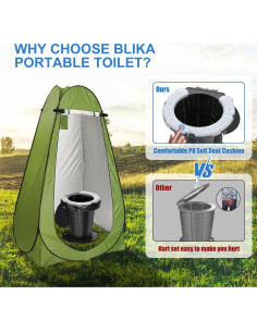 Inodoro Portátil BLIKA Retráctil con Cojín Ajustable 300kg 2