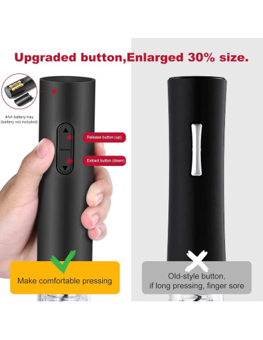 Abridor de Vino Eléctrico SCHACHUP Automático con Cortador