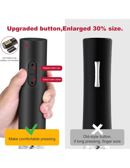 Abridor de Vino Eléctrico SCHACHUP Automático con Cortador