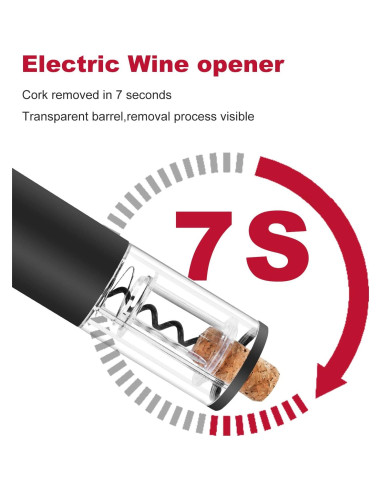 Abridor de Vino Eléctrico SCHACHUP Automático con Cortador