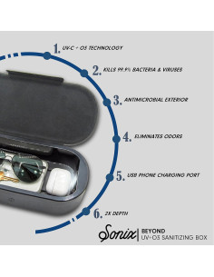Caja Desinfectante UV+O3 Sonix Beyond para Teléfonos y Más 2