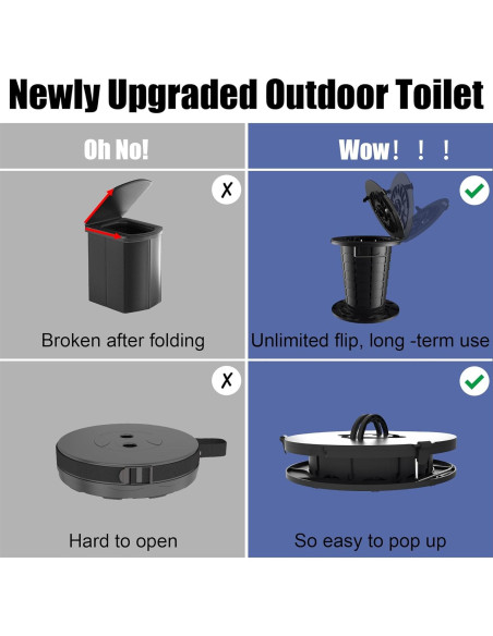 Inodoro portátil ALEVMOOM retráctil 2025 altura ajustable