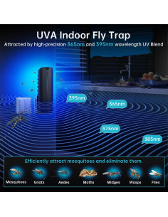 Trampa de Insectos Voladores BURLAN 9W con Luz UV y 10 Recargas 2