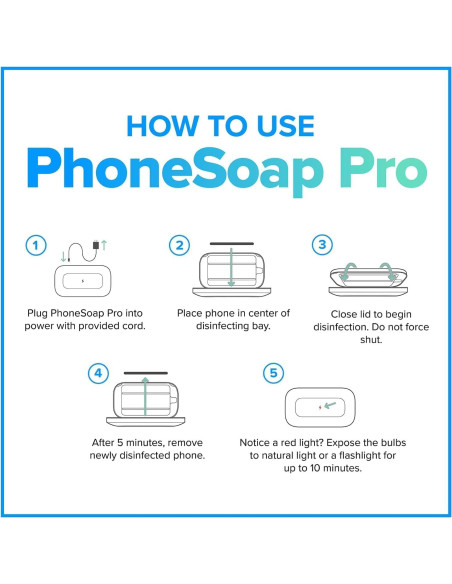 Caja Desinfectante UV-C PhoneSoap Pro para Teléfonos - Blanco