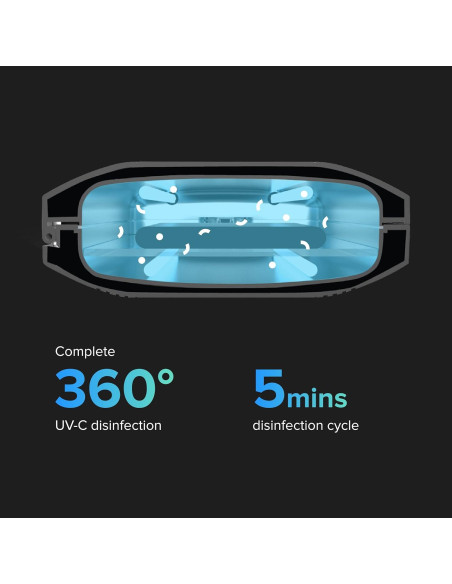 Caja Desinfectante UV-C PhoneSoap Pro para Teléfonos - Blanco