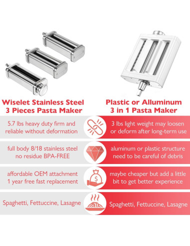 Accesorio para hacer pasta Wiselet 3 piezas acero inoxidable