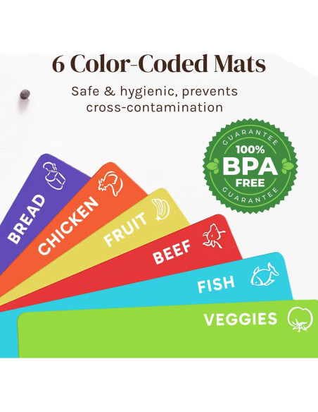 Juego de Tablas de Cortar de Bambú Cooler Kitchen 40x35 cm