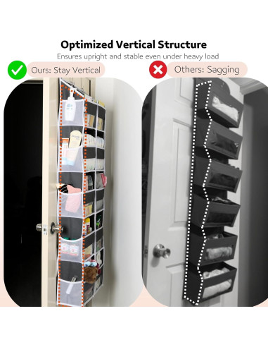 Organizador sobre la puerta Ofiray-Home 5 niveles 10 compartimentos