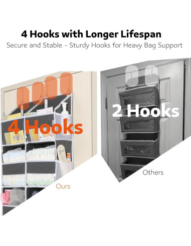 Organizador sobre la puerta Ofiray-Home 5 niveles 10 compartimentos