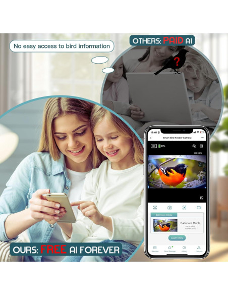 Comedero Inteligente BROAIMX con Cámara 1080P y Solar