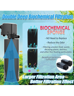 Filtro de Acuario Aopu JP-024F 1135.62 L/h para Tanque 40-150 Gal 2