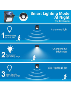 28 Luces LED Solares Luposwiten con Sensor de Movimiento 2
