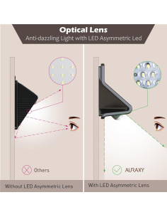 Luces Solares AURAXY con Sensor de Movimiento IP44 - 4 Pzas 2