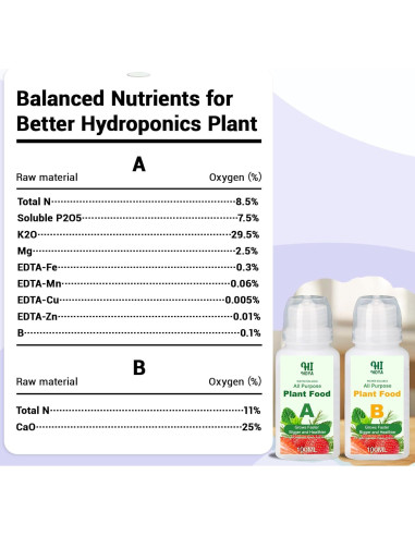 Kit de Vasos de Semillas HiHOYA para Cultivo Hidropónico - 8 Vasos con 600 Semillas de Ensalada Mixta