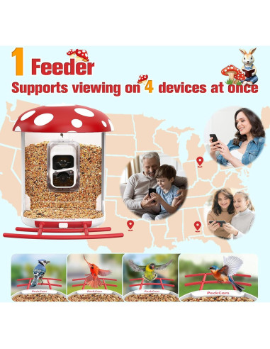 Comedero Inteligente PeckCam con Cámara 2K y Solar