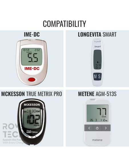 Baterías CR2032 Rome Tech para medidor de glucosa 3V