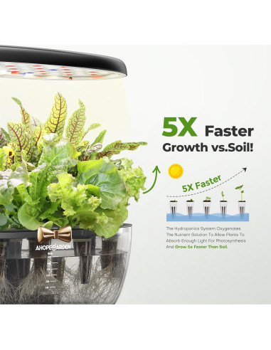 Sistema Hidropónico Ahopegarden 12 Cápsulas 4L LED