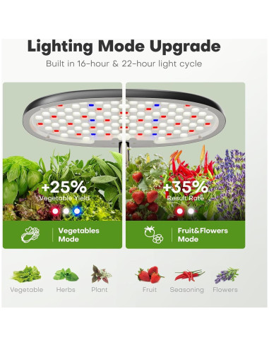 Sistema Hidropónico Ahopegarden 12 Cápsulas 4L LED
