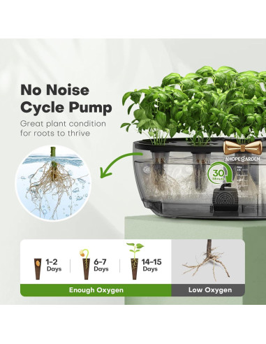 Sistema Hidropónico Ahopegarden 12 Cápsulas 4L LED