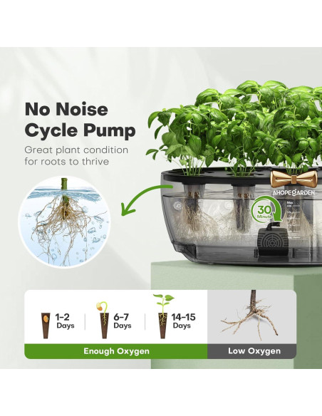 Sistema Hidropónico Ahopegarden 12 Cápsulas 4L LED