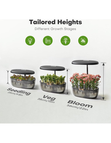 Sistema Hidropónico Ahopegarden 12 Cápsulas 4L LED