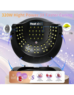 Lámpara de Uñas LED UV DMJWAN 320W 72 Perlas 4 Temporizadores 2
