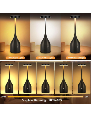 Lámpara de Mesa Inalámbrica FenFud 5000mAh 2 Paquete Negro