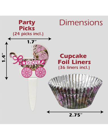 Kit Fiesta Revelación de Género 24 Invitados Havercamp