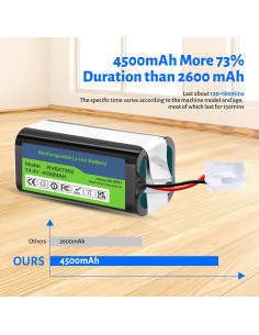Batería Shark RVBAT850 4500mAh para aspiradoras robot 2
