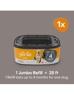 Repuesto Jumbo Pet Genie 1 Paquete Control Olores 2