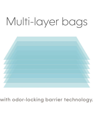 Repuesto Jumbo Pet Genie 1 Paquete Control Olores