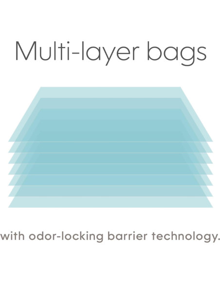 Repuesto Jumbo Pet Genie 1 Paquete Control Olores